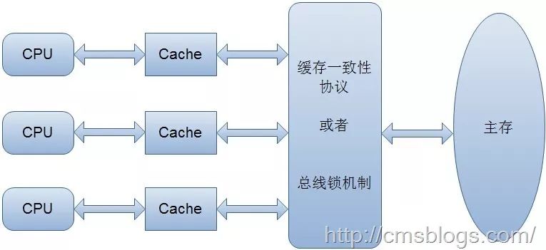 管家婆一码一肖一种大全,标准化实施程序解析_3D72.617