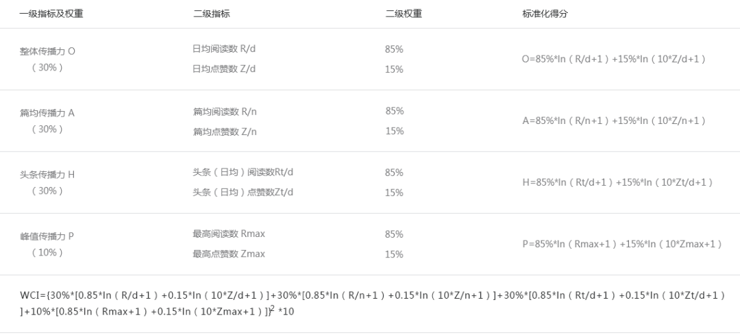 2024香港历史开奖结果查询表最新,实地设计评估解析_专家版27.292