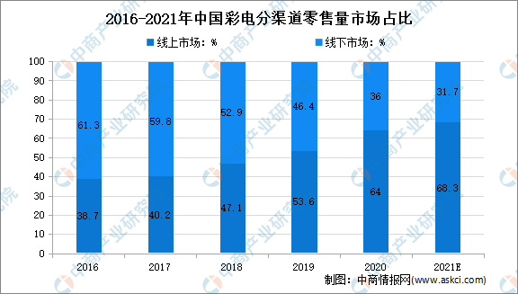 2024新澳门最准免费资料大全,经济性执行方案剖析_视频版67.965