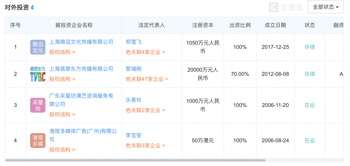 2024香港今期开奖号码,时代资料解释落实_粉丝版335.372