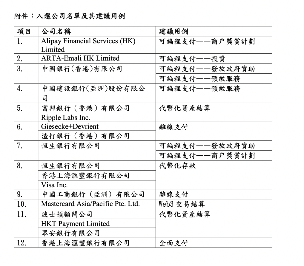 香港资料大全正版资料2024年免费,实践研究解析说明_Mixed98.17