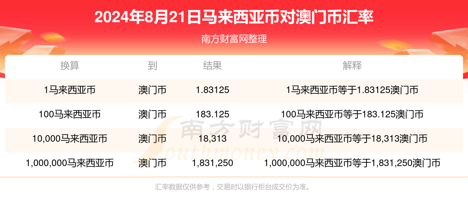 澳门特马今天开奖结果,深入分析解释定义_SP88.434