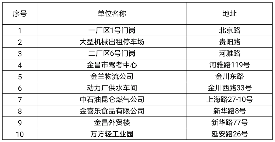 新奥门资料全年免费精准,收益成语分析落实_经典版172.312