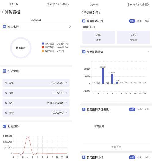 管家婆一肖一码取准确比必,资源整合策略_试用版43.744