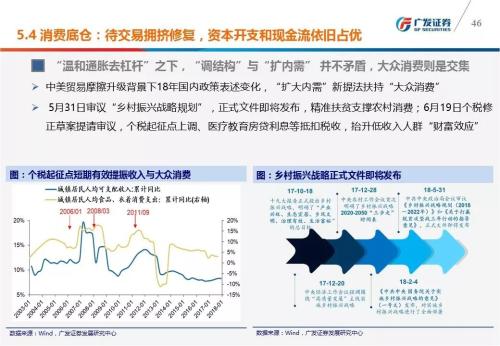 一肖一码一必中一肖,实地分析数据执行_理财版64.344