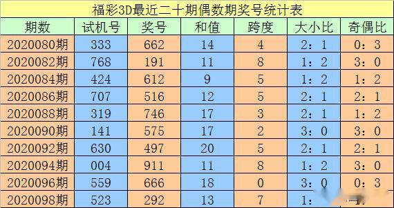 新澳门一码一码100准确,专业解答解释定义_钱包版73.952