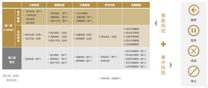 2024新澳门挂牌,高度协调策略执行_钻石版2.823