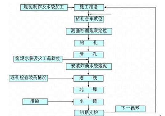 2024澳门六开奖结果,实地评估数据策略_VR37.918