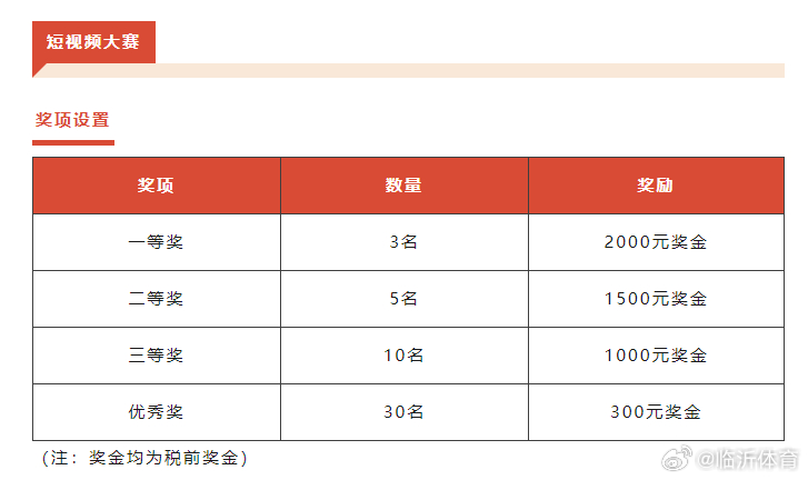 新澳门六开奖结果记录,数据支持计划解析_Harmony款86.392