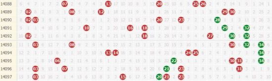 新澳门今晚开奖结果+开奖,实地验证数据分析_MR48.675