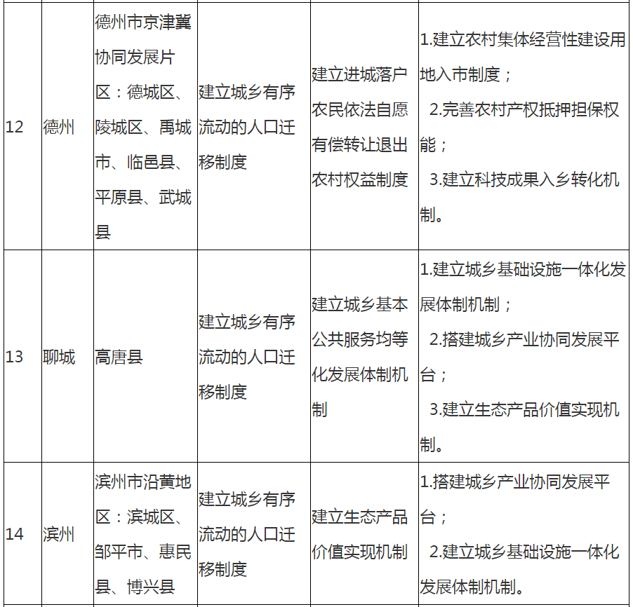 澳门6合开奖结果+开奖记录,完善的机制评估_AR版43.789