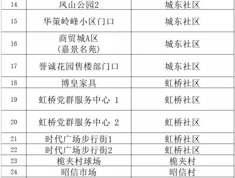 2024年12月11日 第14页