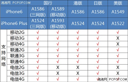 一肖一碼免費(fèi),公開,創(chuàng)新計(jì)劃分析_移動(dòng)版92.27