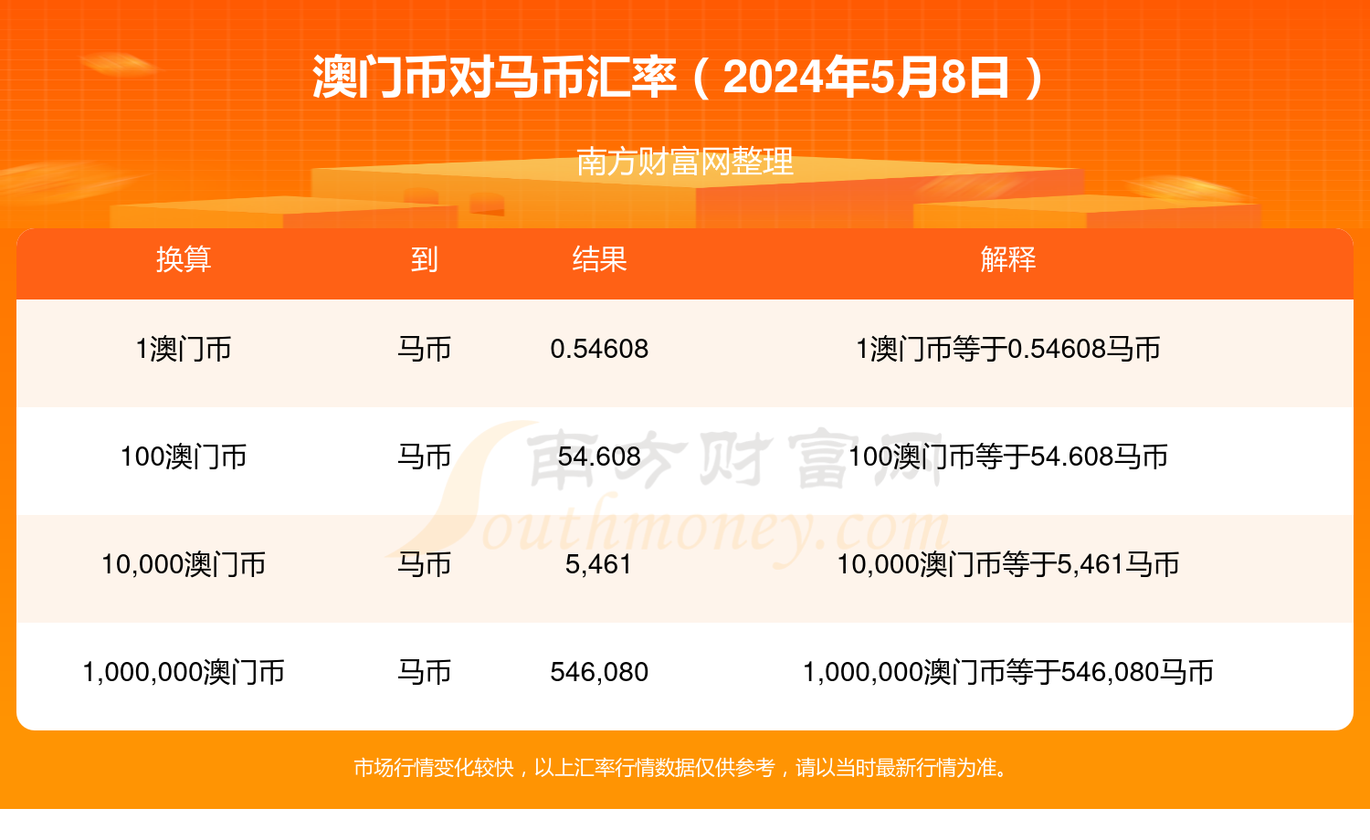 4949澳門特馬今晚開獎(jiǎng),可靠性方案設(shè)計(jì)_7DM50.691