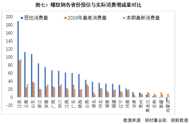 螺纹最新需求与行业趋势，技术革新引领的新机遇