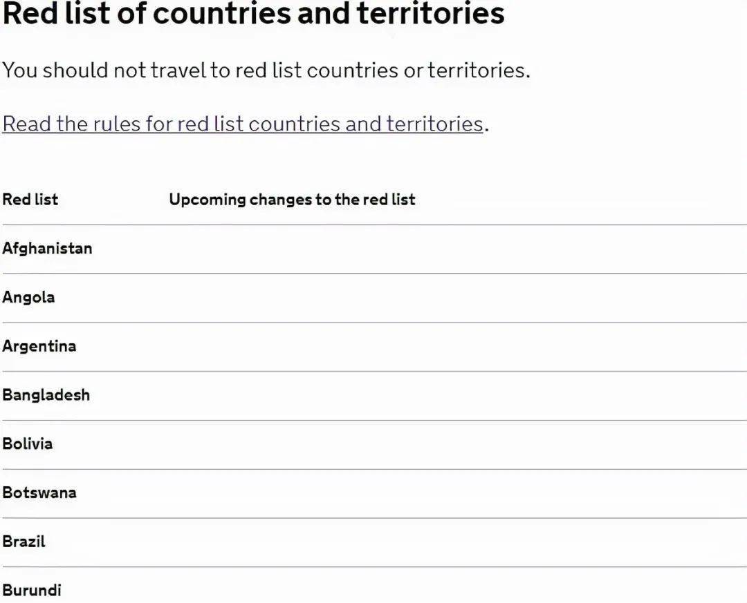 英国新篇章，探索未知之旅启程