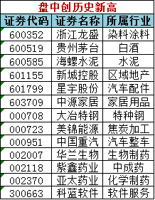 澳门彩天天免费精准资料,最新答案解释定义_顶级版49.951