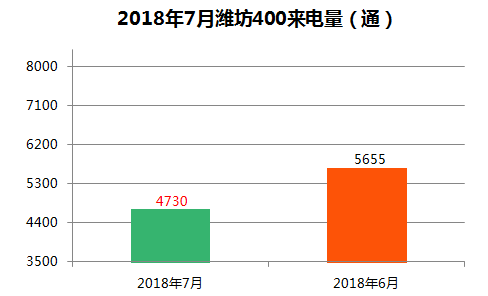 澳门一码一肖一待一中四不像,数据分析解释定义_策略版17.871