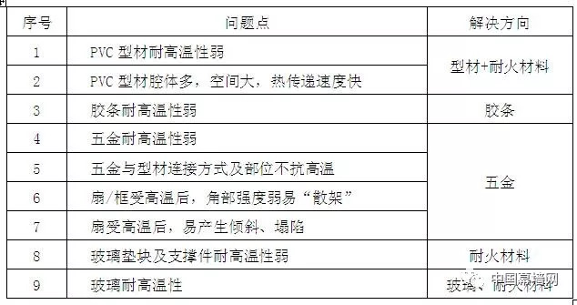 2024年12月12日 第101页