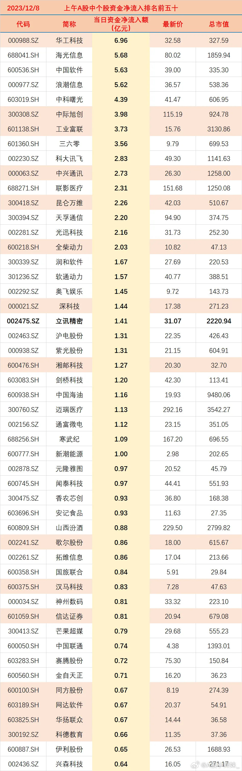 新澳门历史开奖记录查询,高效方法解析_XR95.335