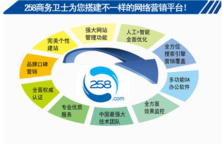 新澳门二四六天天彩,资源整合策略实施_轻量版80.790