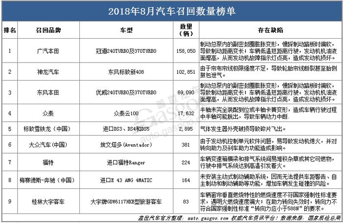 2024年12月12日 第100页