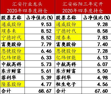 香港正版资料全年免费公开优势,平衡策略实施_XR71.820