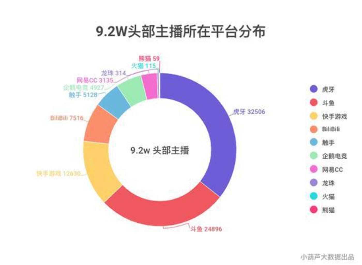 澳门4949最快开奖直播今天,数据驱动分析解析_黄金版39.711