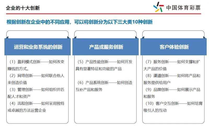 新澳天天彩资料大全最新版本,创新性方案解析_Harmony款50.402