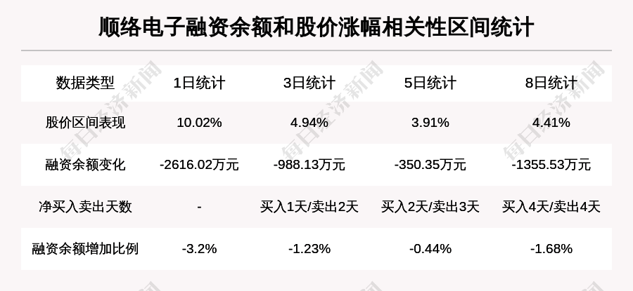 20024新澳天天开好彩大全160期,标准化程序评估_界面版76.319