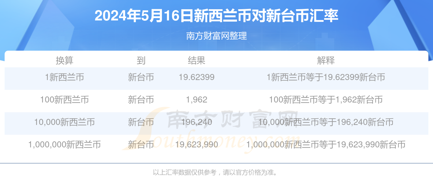 2024年澳门开奖结果,可持续执行探索_移动版34.266