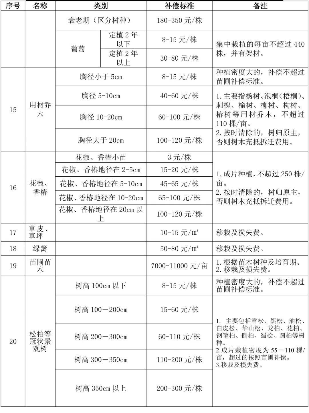 白小姐四肖四码100%准,实地分析数据执行_1080p59.420