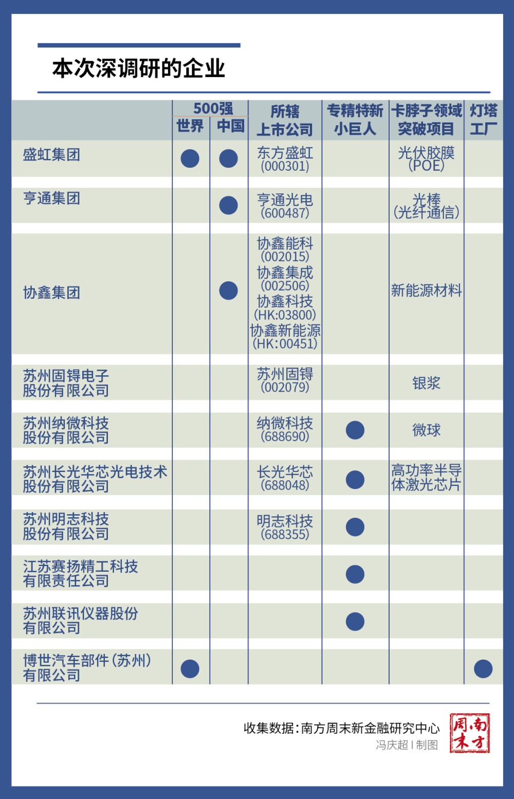 2024年12月12日 第15页