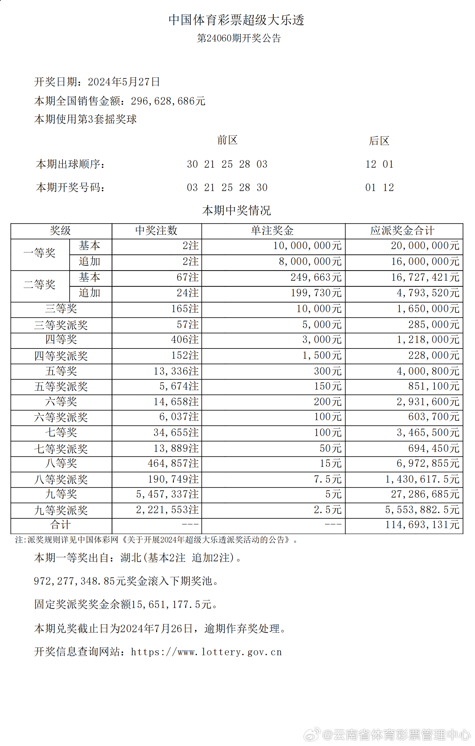 2024年新澳开奖结果记录查询表,效率资料解释落实_经典版172.312