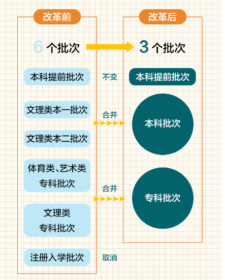 2024年12月13日 第99页