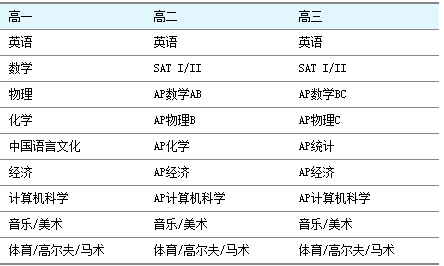 新澳天天彩正版免费资料观看,最新解答解释定义_Mixed50.362