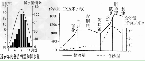 今晚澳门必中24码,实地分析考察数据_动态版20.68