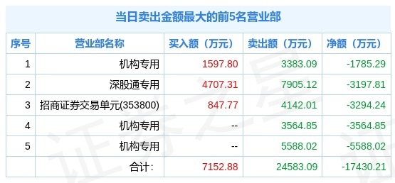 2024新澳开奖结果+开奖记录,定性说明解析_9DM25.871