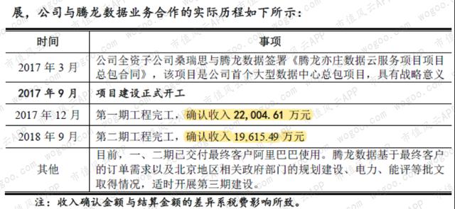 一码一肖100%精准一一,深度分析解释定义_安卓版75.84