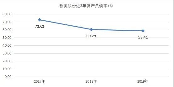 新奥开什么今晚,收益成语分析定义_3K11.805