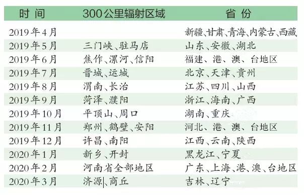 新澳最精准正最精准龙门客栈,准确资料解释落实_至尊版98.906