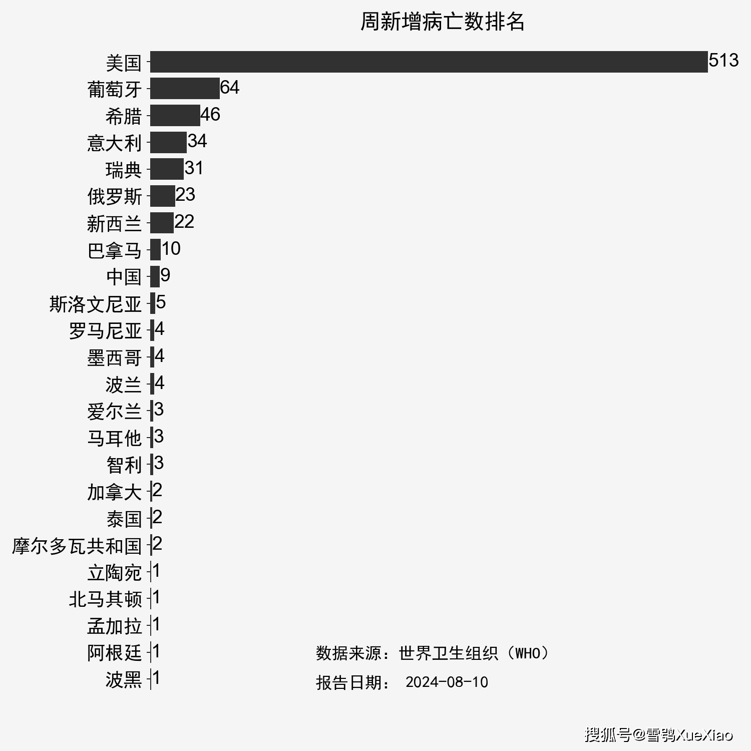 2024年香港开奖结果,可持续执行探索_Superior64.883