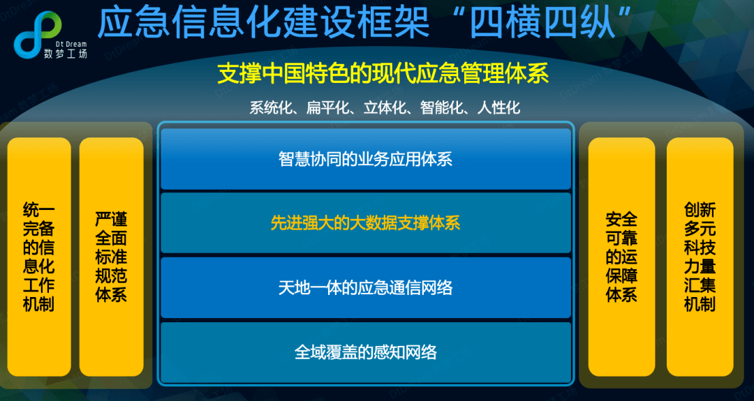 新澳最新最快资料新澳50期,实践数据解释定义_升级版25.673