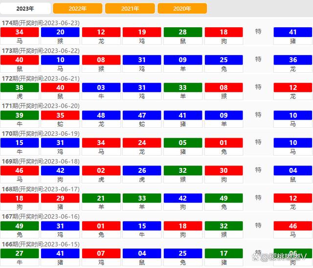 2024澳门天天开好彩大全开奖记录走势图,数据解析说明_Windows56.411