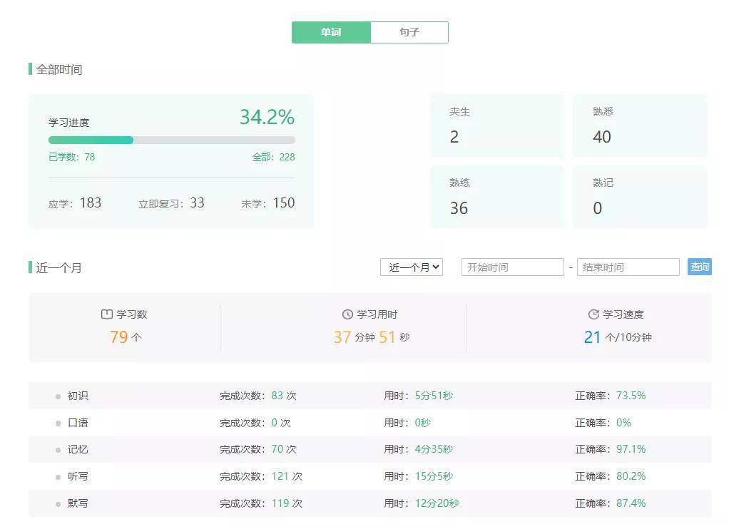 2024香港资料免费大全最新版下载,动态词语解释落实_影像版1.667