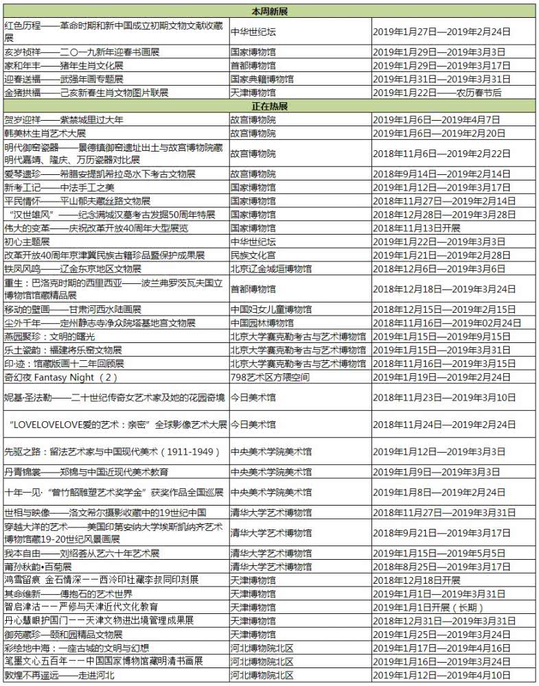 2024年12月13日 第82页