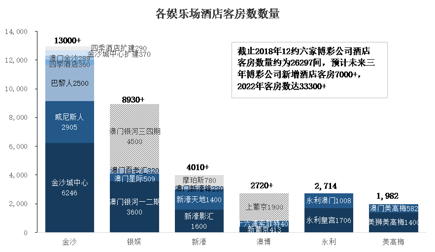 新澳最新最快资料新澳50期,深度分析解析说明_HD22.62