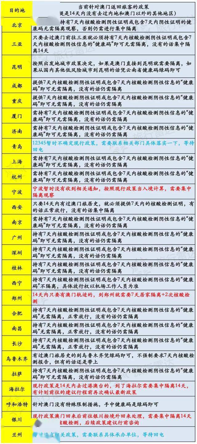 澳门特马今天开奖结果,国产化作答解释落实_Tablet53.76