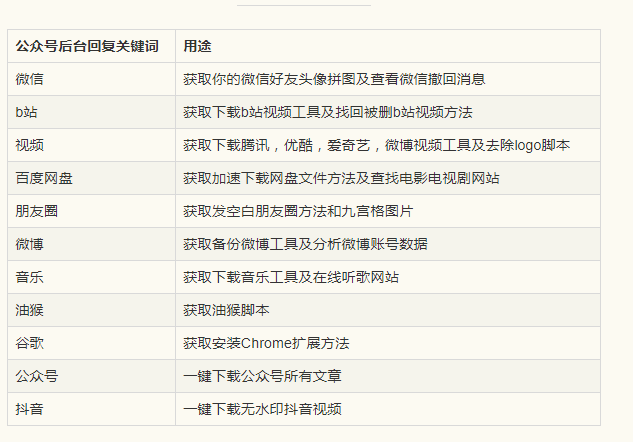 0149775cσm查询,澳彩资料,迅速执行计划设计_冒险版38.806