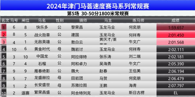 2024澳门特马今期开奖结果查询,数据支持执行策略_顶级款85.363